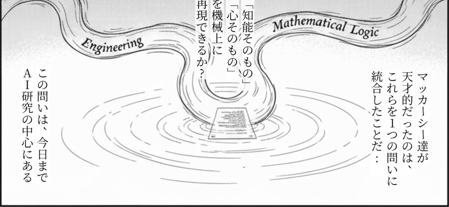 数学・神経科学・工学の 3 潮流を「知能」という 1 つの問いに統合 (Scene 1 第 6 ページ)
